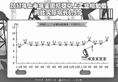 穩(wěn)的格局更加鞏固 好的態(tài)勢更加明顯