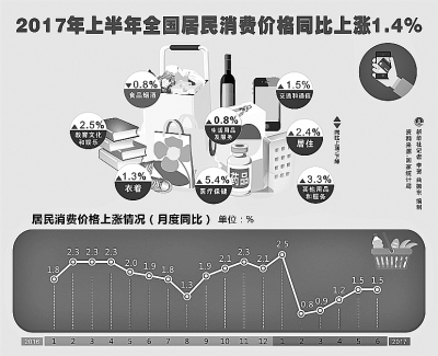 穩(wěn)的格局更加鞏固 好的態(tài)勢更加明顯