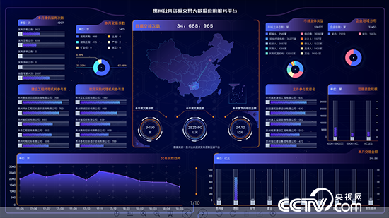 貴州率先在全國打通了省市縣三級公共資源交易平臺數(shù)據(jù)。（資料圖）