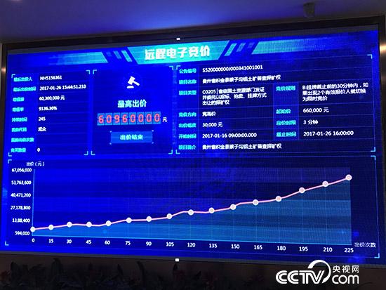 遠(yuǎn)程電子競價，方便了企業(yè)，也讓國有資產(chǎn)大幅增值。（孔華/攝）